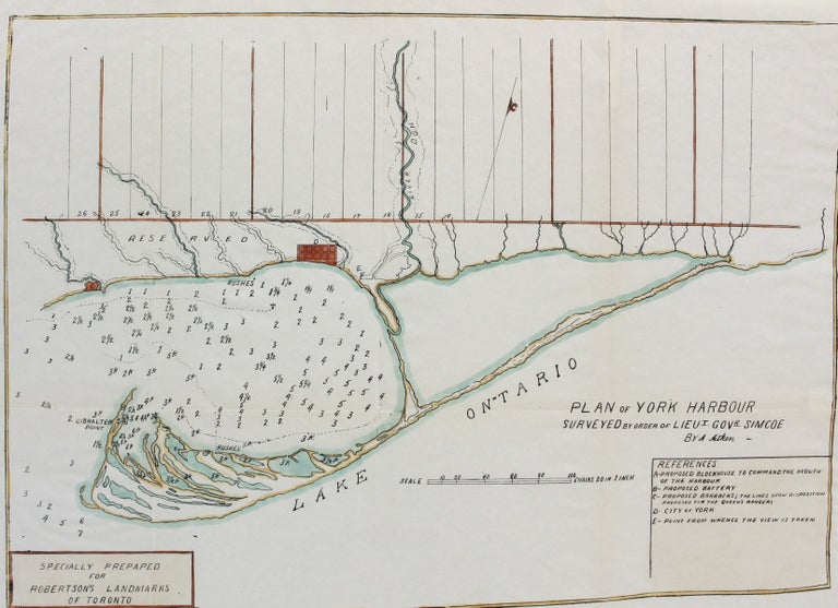 Item #M2539 Plan of York Harbour Surveyed by Orer of Liut. Govr. Simcoe. A. Aitken.