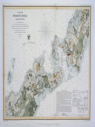 Item #M4262 The Harbor of Wood's Hole Massachusetts. W. M. Boyce C. M. Eakin, M. Woodhull, C. H....