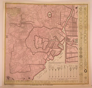 Item #M4746 Plan de Jedo. R, I Ottens