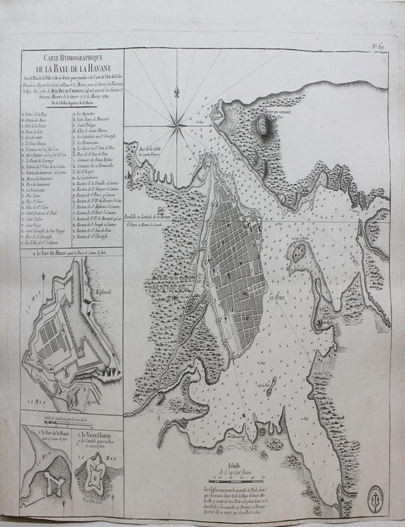 Item #M9232 Carte Hydrographique de la Baye de la Havane. Nicolas Bellin.
