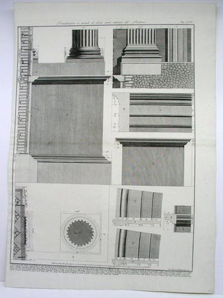 Item #P851 Dimostrazione in grande di alcune parti interiori del Panteon. F. Piranesi